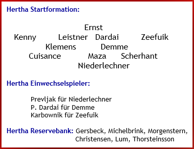 Hannover 96 - Hertha BSC – 0:0 (0:0) - Mannschaftsaufstellung - Dezember - 2024