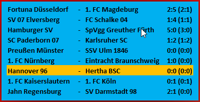 Hertha BSC Profi-Fußballspieler-Ausbildung