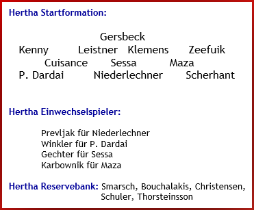 SC Paderborn 07 - Hertha BSC – 1:2 (0:1) - Mannschaftsaufstellung - Januar - 2025