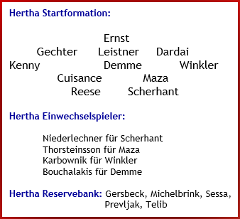 Hertha BSC - 1. FC Magdeburg - 1:1 (1:1) - Mannschaftsaufstellung - April - 2025 Hertha BSC - 1. FC Magdeburg - 1:1 (1:1) - Mannschaftsaufstellung - April - 2025