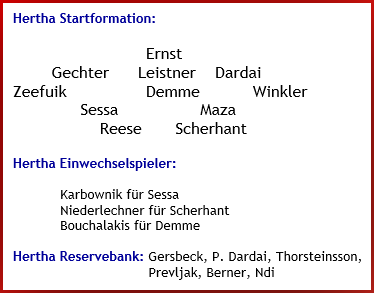 Hertha BSC – SV Darmstadt 98 – 1:1 (0:0) - Mannschaftsaufstellung - April - 2025