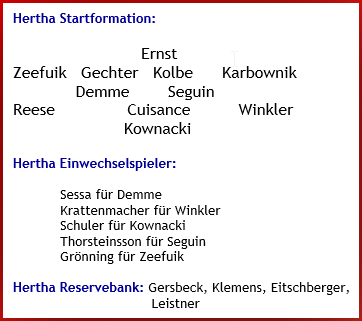 Hertha BSC – 1. FC Magdeburg - 0:2 (0:0) - Mannschaftsaufstellung - Dezember - 2025