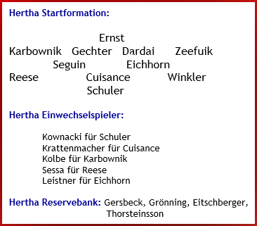 Holstein Kiel - Hertha BSC – 0:1 (0:0) - Mannschaftsaufstellung - Dezember - 2025 Holstein Kiel - Hertha BSC – 0:1 (0:0) - Mannschaftsaufstellung - Dezember - 2025