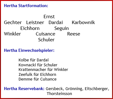 SpVgg Greuther Fürth - Hertha BSC – 3:3 (1:2) - Mannschaftsaufstellung - Dezember - 2025 SpVgg Greuther Fürth - Hertha BSC – 3:3 (1:2) - Mannschaftsaufstellung - Dezember - 2025