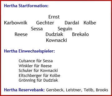 Hertha BSC – 1. FC Nürnberg – 2:1 - Mannschaftsaufstellung - März - 2026