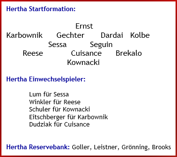 SC Preußen Münster - Hertha BSC – 1:2 - Mannschaftsaufstellung - März - 2026
