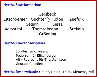 Holstein Kiel – Hertha BSC – 0:0 (0:0) - Mannschaftsaufstellung - Oktober - 2026 Holstein Kiel – Hertha BSC – 0:0 (0:0) - Mannschaftsaufstellung - Oktober - 2026